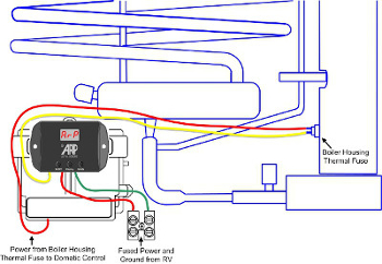 RV Cooling Unit Wiring