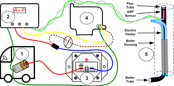 Recall Wiring Example 1