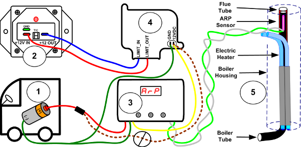 Recall Wiring Example 2