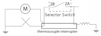 Norcold N145 N150 Thermocouple Interrupt