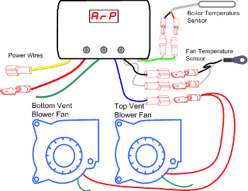 v5.1 ARP RV Fridge Controller with 2 Fans