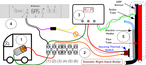 Dometic Control Box Wiring  Dometic Dm2652 Control Board Wiring Diagram    ARPrv | RV Refrigerator