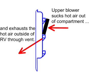 Dometic Slide-Out Vent