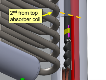 Dometic 2nd Absorber Coil