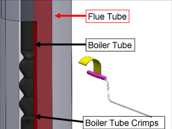 Dometic Boiler Tube ID