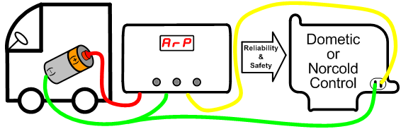 RV ARP Control Norcold Control Box