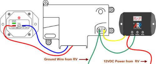 Dometic Refrigerator Wiring Diagram from www.arprv.com