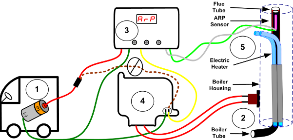 Recall Wiring Example 4