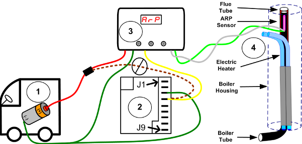 Recall Wiring Example 5