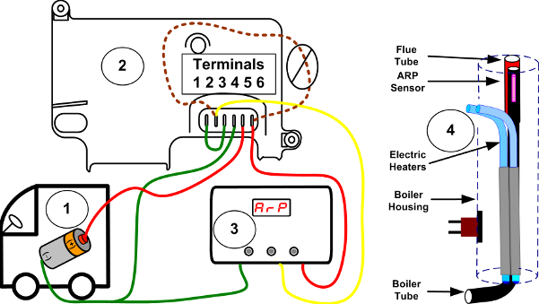 Recall Wiring Example 6