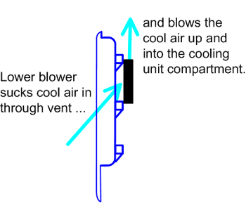Norcold Fan Kit
