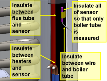 Insulate Norcol